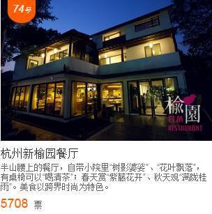 2021年杭州十大人气餐馆