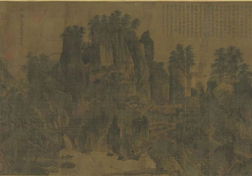 中国古代十大著名画家