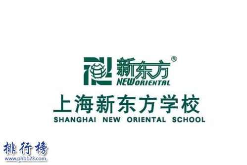 中国十大汽修培训机构