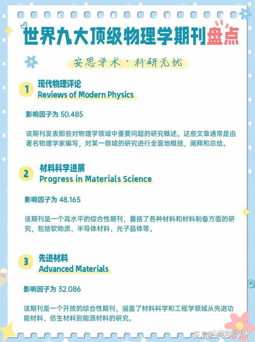 世界十大顶级物理期刊